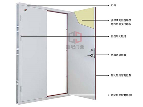 乙级钢质防火门